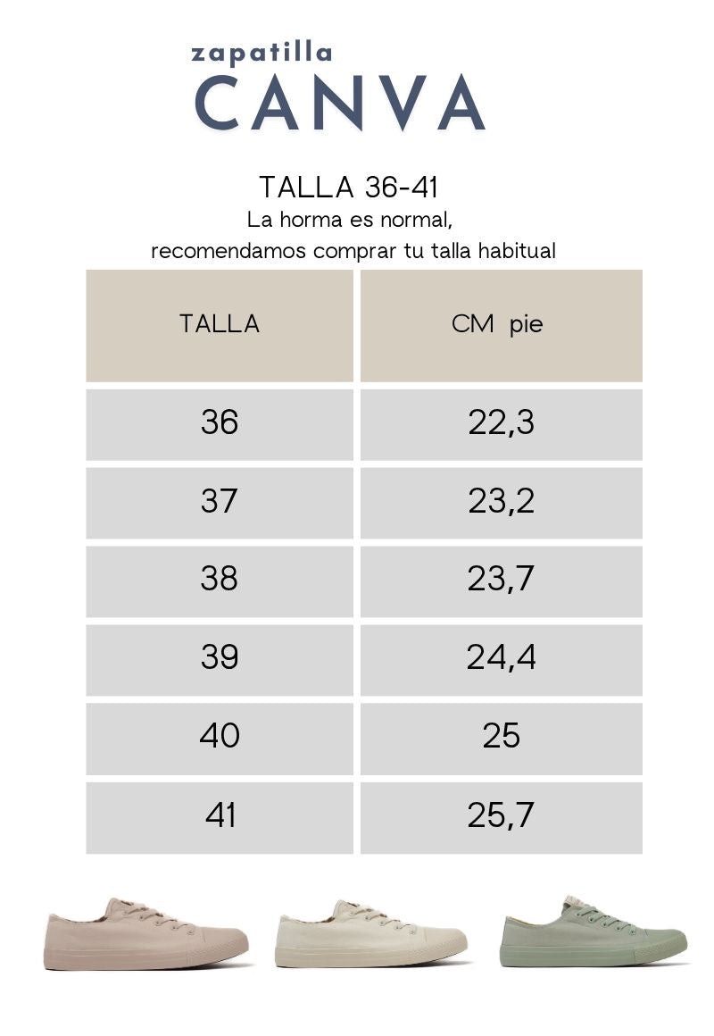 Medidas y tallas