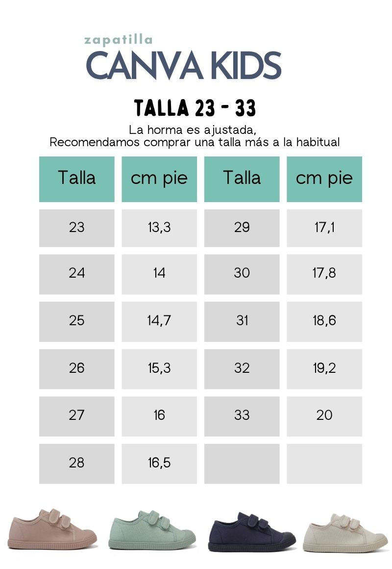 Medidas y tallas