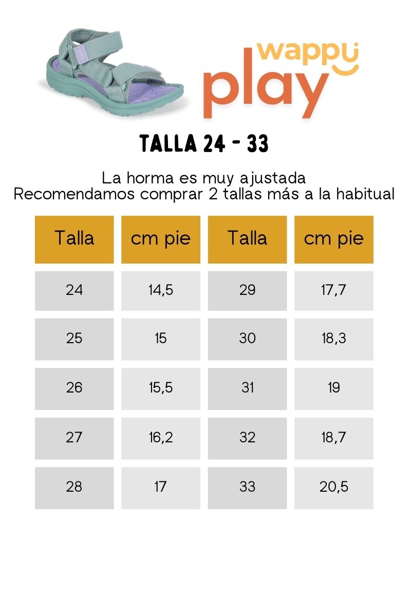 Medidas y tallas