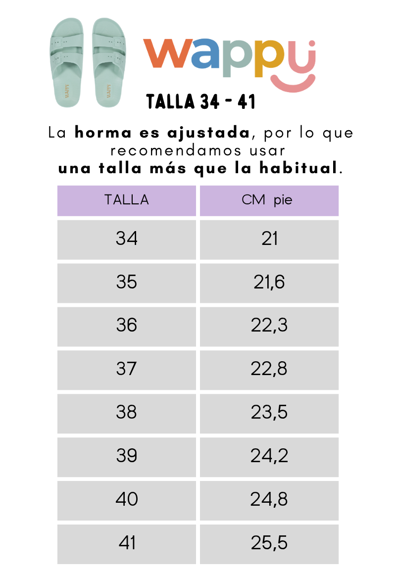 Medidas y tallas