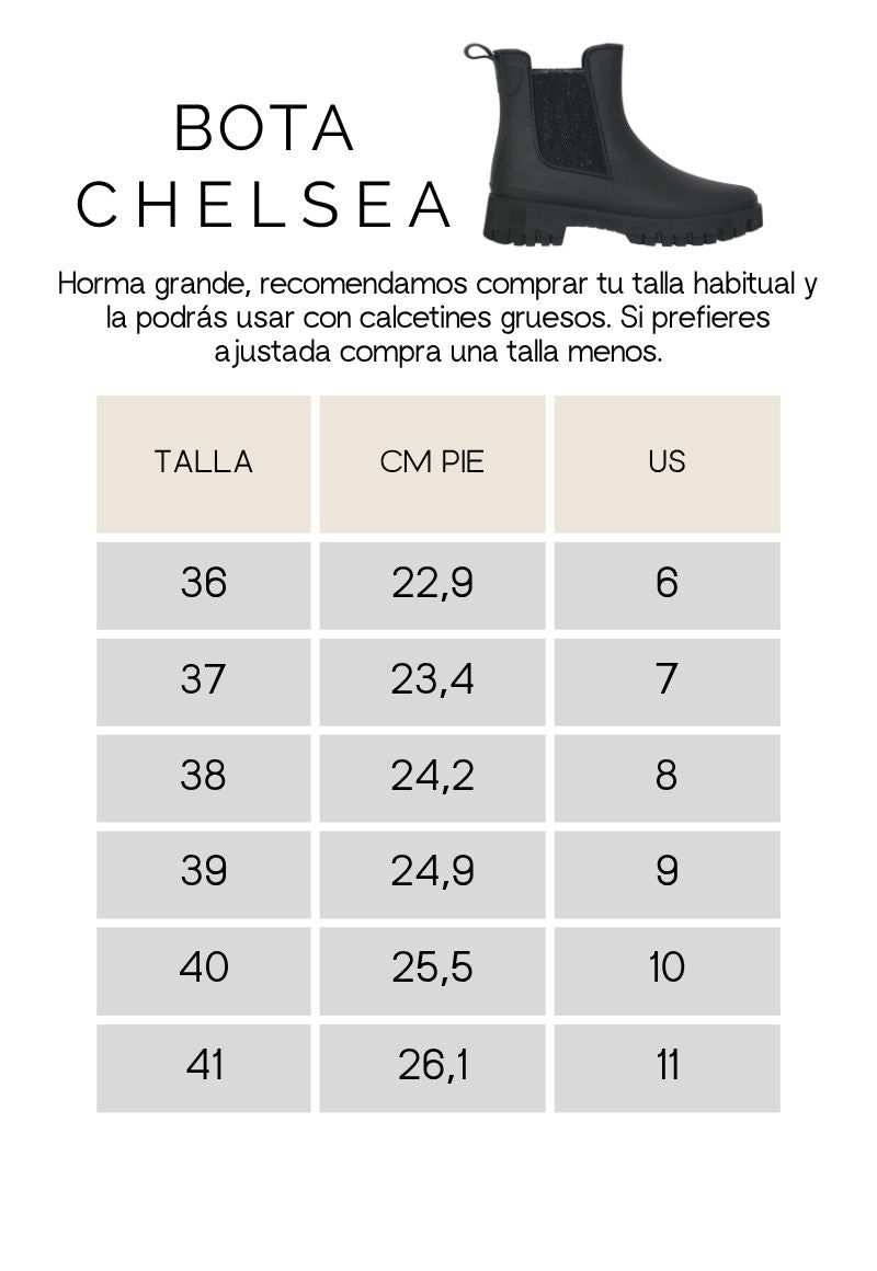 Medidas y tallas