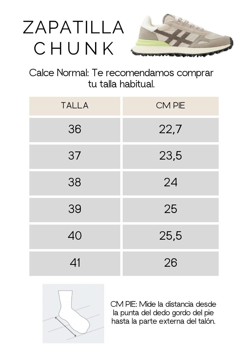 Medidas y tallas