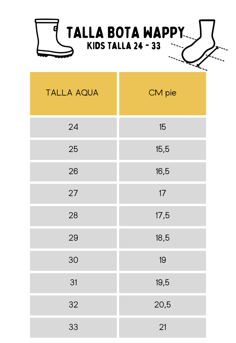 Medidas y tallas