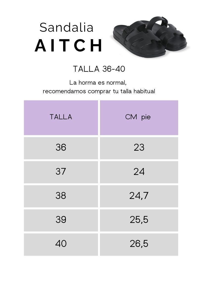 Medidas y tallas