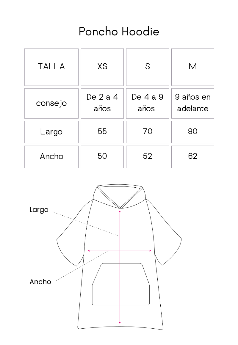 Medidas y tallas