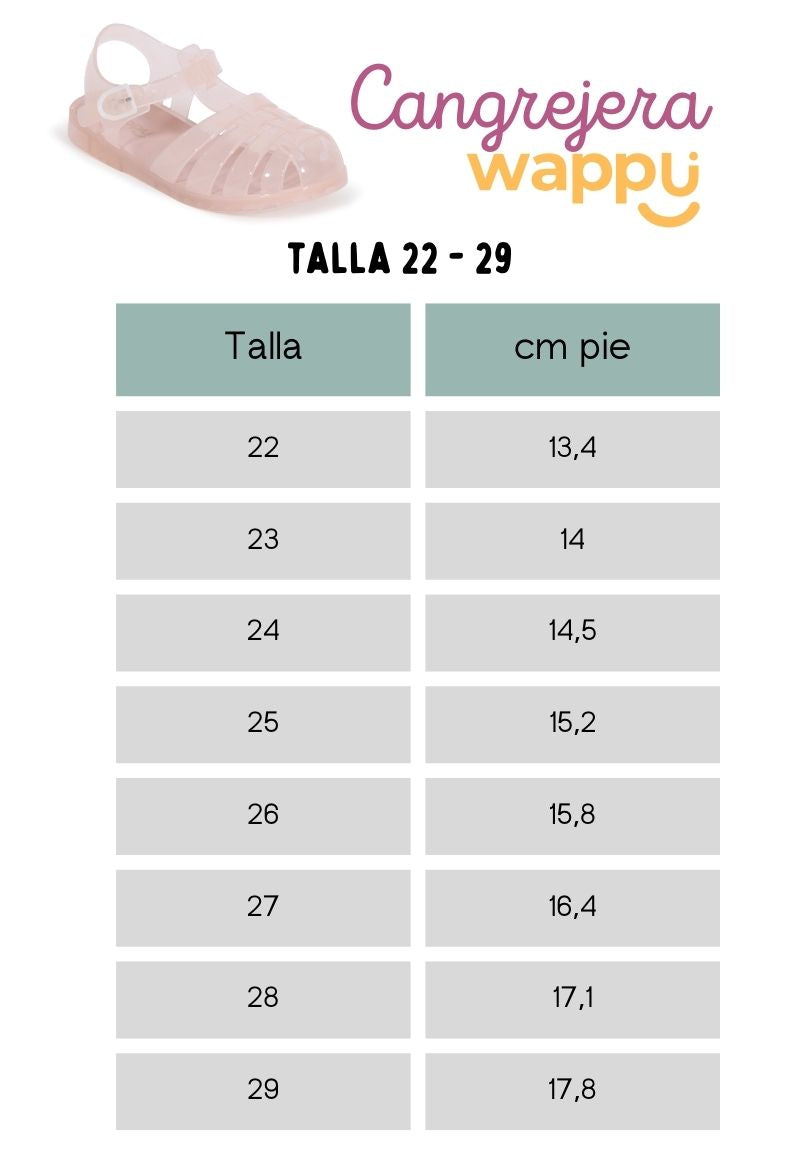Medidas y tallas