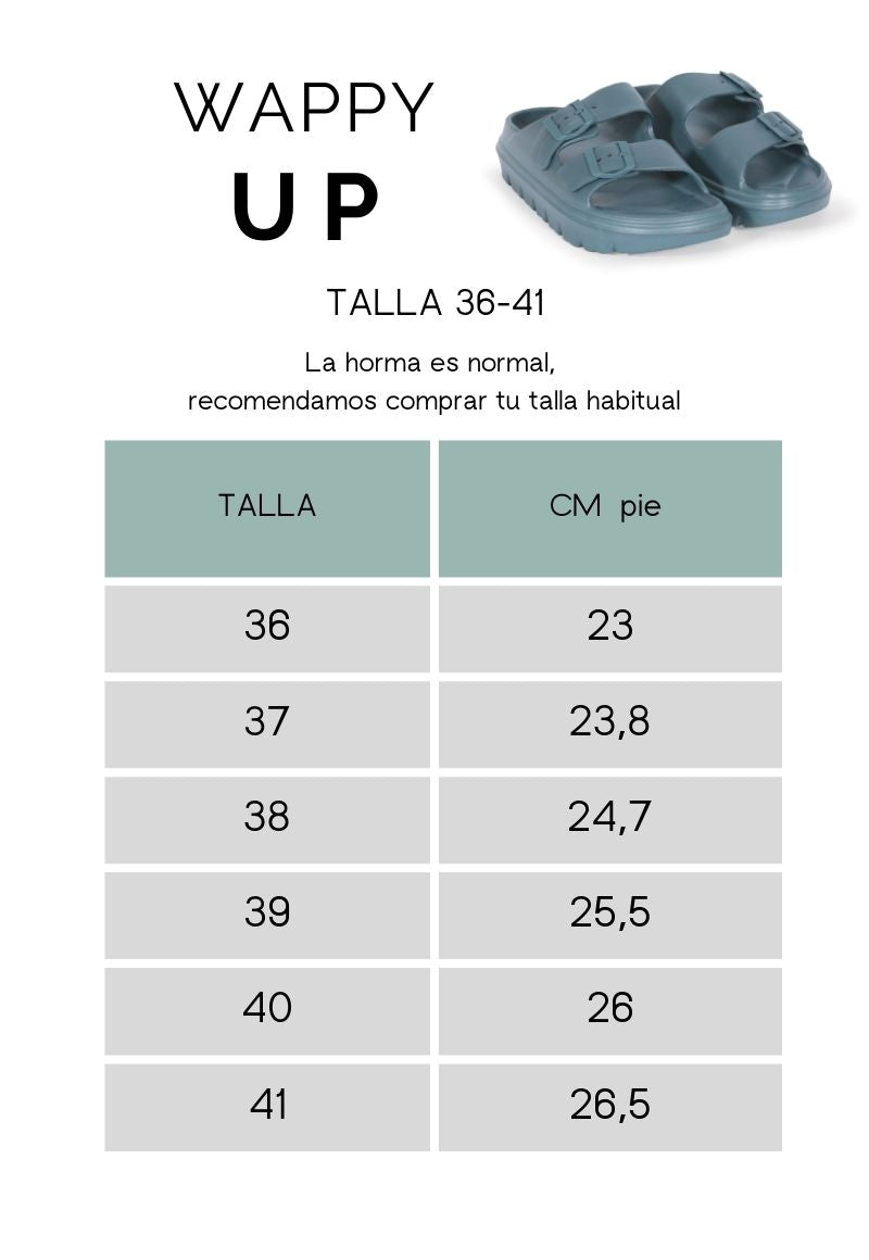 Medidas y tallas