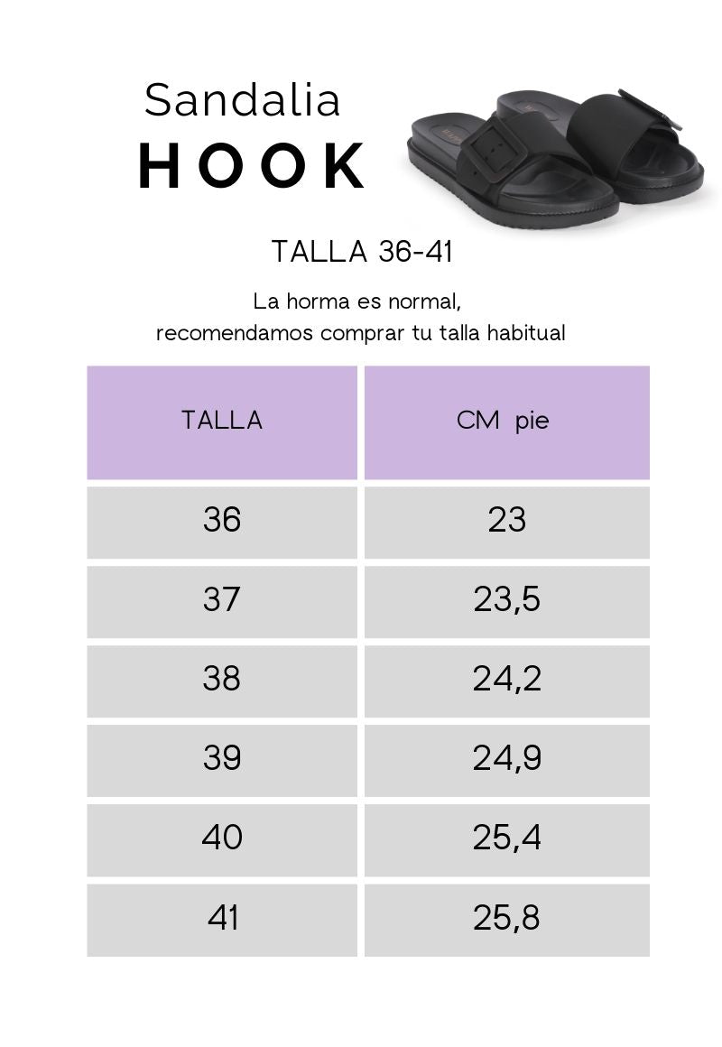 Medidas y tallas