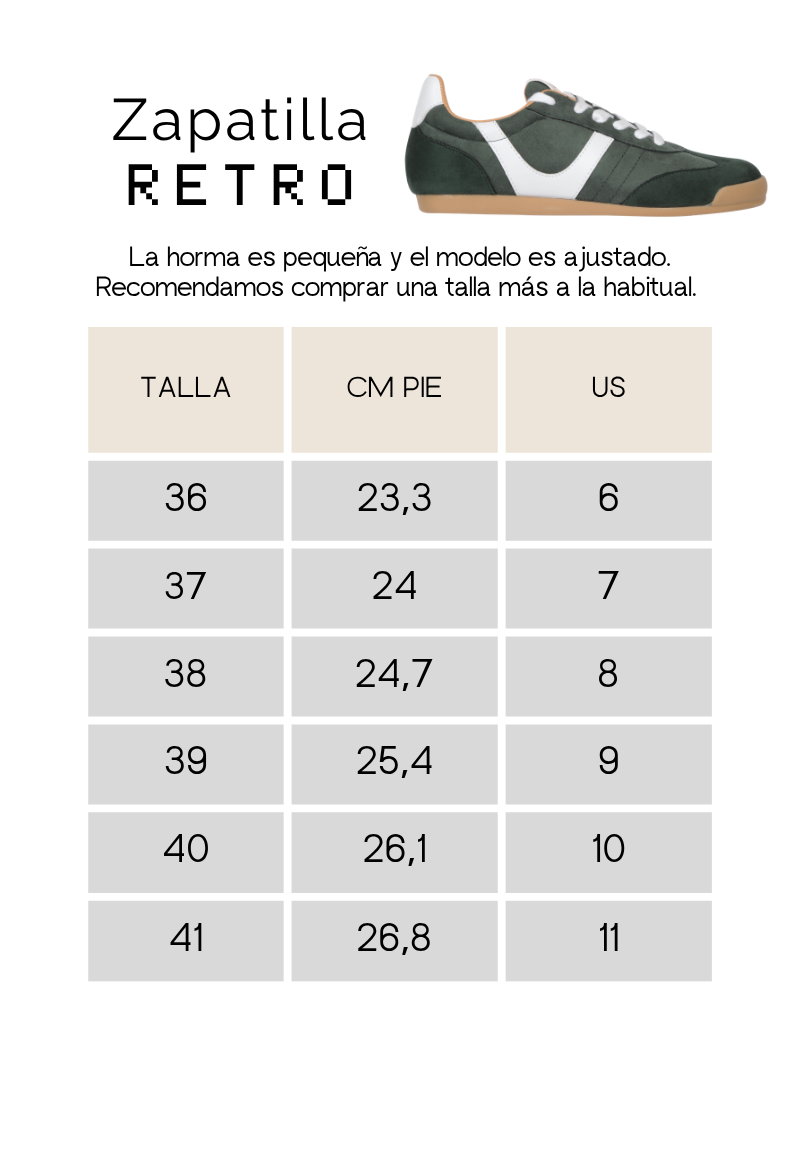 Medidas y tallas