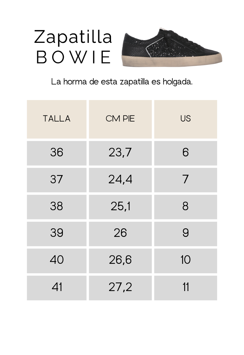 Medidas y tallas