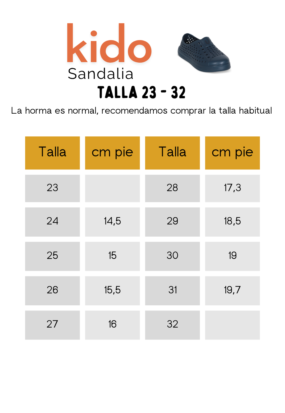Medidas y tallas
