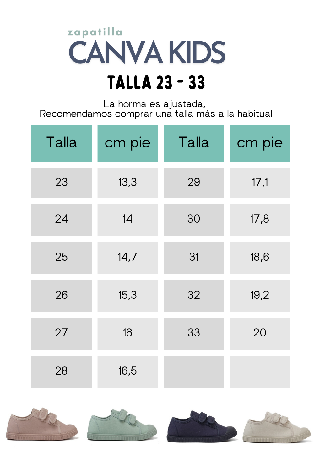 Medidas y tallas